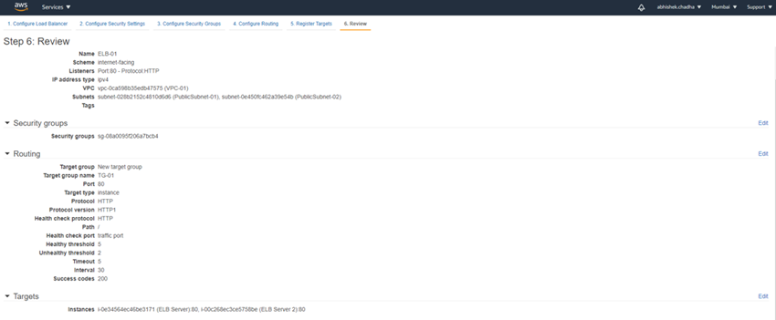 How To Achieve High Availability(HA) in AWS